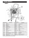 Service & Operation Manual - (page 25)