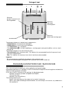 Instruction And Installation Manual - (page 11)