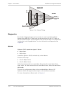 Installation & operation manual - (page 42)