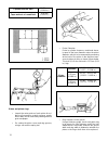 Service manual - (page 72)
