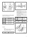 Service manual - (page 75)