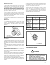 Service manual - (page 139)