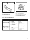 Service manual - (page 161)