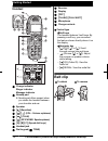 Operating Instructions Manual - (page 12)