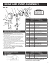 Service & Operation Manual - (page 21)