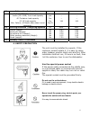 Service manual - (page 6)