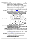 Quick Reference Manual - (page 21)