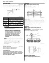 Service Manual - (page 106)