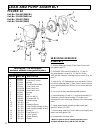 Operation manual and parts list - (page 24)