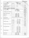 Supplementary Service Manual - (page 24)