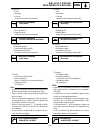 Service Manual - (page 515)