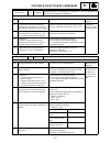 Service Manual - (page 605)