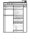 Service Manual - (page 612)