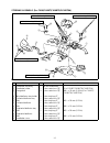 Assembly Manual - (page 38)