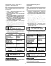 Assembly Manual - (page 55)