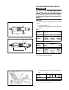 Assembly Manual - (page 98)