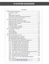 Service Manual - (page 158)