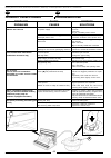 Operating And Service Manual - (page 46)