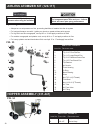 Service & Operation Manual - (page 32)
