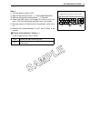 Supplementary Service Manual - (page 64)
