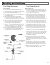 Service And Operation Manual - (page 19)