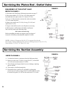 Service And Operation Manual - (page 20)