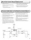 Service And Operation Manual - (page 23)