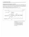 Supplementary Service Manual - (page 91)
