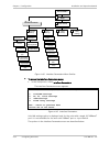 Installation and operation manual - (page 98)