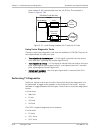 Installation and operation manual - (page 168)