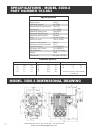 Service & Operation Manual - (page 20)