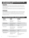 Service & Operation Manual - (page 24)
