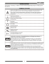 Safety & Installation Instruction - (page 25)