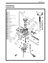 Service Manual - (page 145)