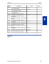 Features And Specifications Manual - (page 299)