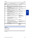 Features And Specifications Manual - (page 379)