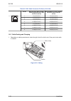 Hardware Manual - (page 52)