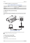 Hardware Manual - (page 126)