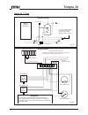 Installation, Service And User Instructions Manual - (page 26)