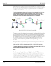 Networking Manual - (page 178)