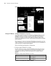 Configuration Manual - (page 324)