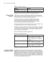 Configuration Manual - (page 466)