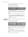 Configuration Manual - (page 470)