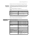 Configuration Manual - (page 523)