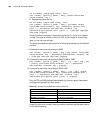Configuration Manual - (page 554)
