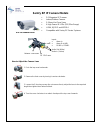 Quick Start Installer Manual - (page 5)