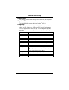 Bios Setup Manual - (page 3)