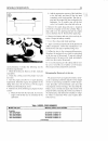 Service & Repair Manual - (page 35)
