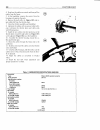 Service & Repair Manual - (page 190)
