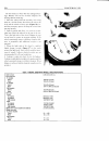 Service & Repair Manual - (page 244)